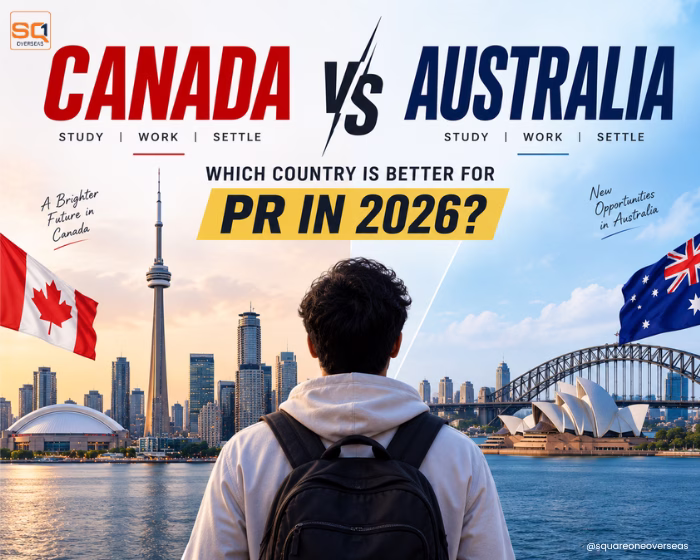 Squareone Overseas - Study Abroad